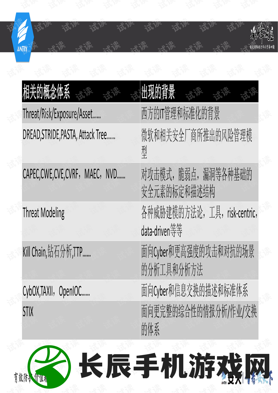 (鸿图之下官方)鸿图之下gm版，策略游戏的全新体验与深度解析