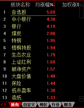 全年资料免费大全,实践数据解释落实_MR.8.142