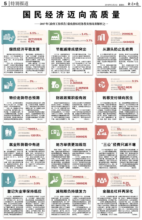 新澳新澳门正版资料198期,现状解答解释落实_跨界制.0.446