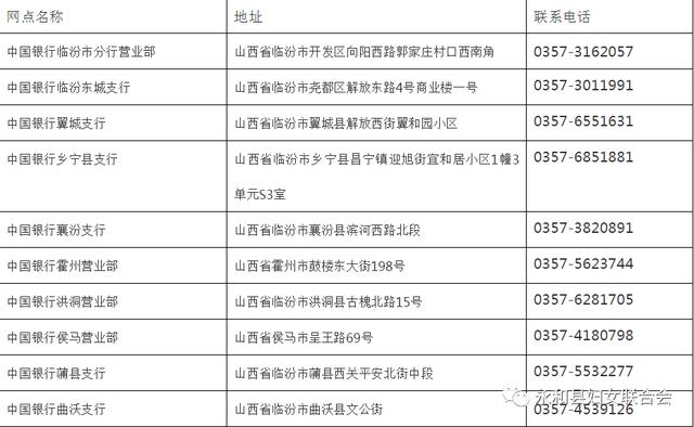 澳门精准资料大全免費經典版特色7456,最新热门解答落实_特性版.0.51