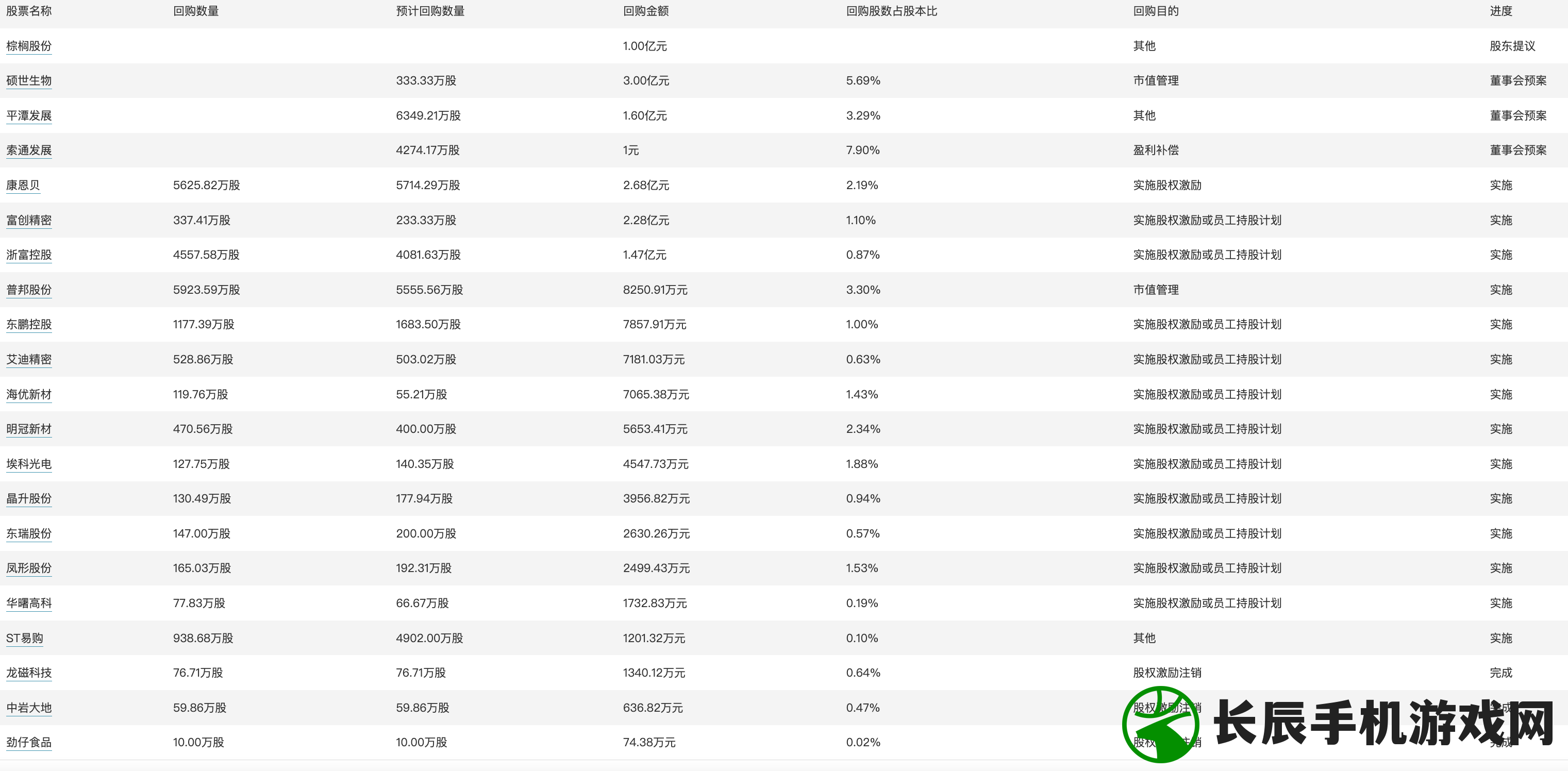 (曙光先锋为什么下架了呢)曙光先锋为何下架，深度探究原因