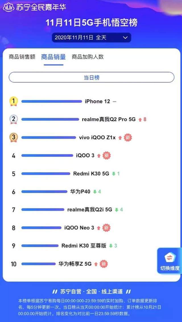 新奥天天免费资料单双7456,实证数据解释落实_标准版Hdd.6.570