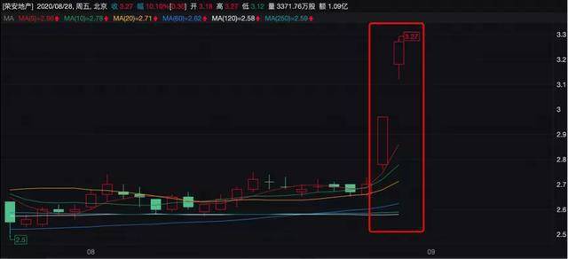 新奥天天免费资料单双198期,全方位解决问题的有效策略_T.8.986