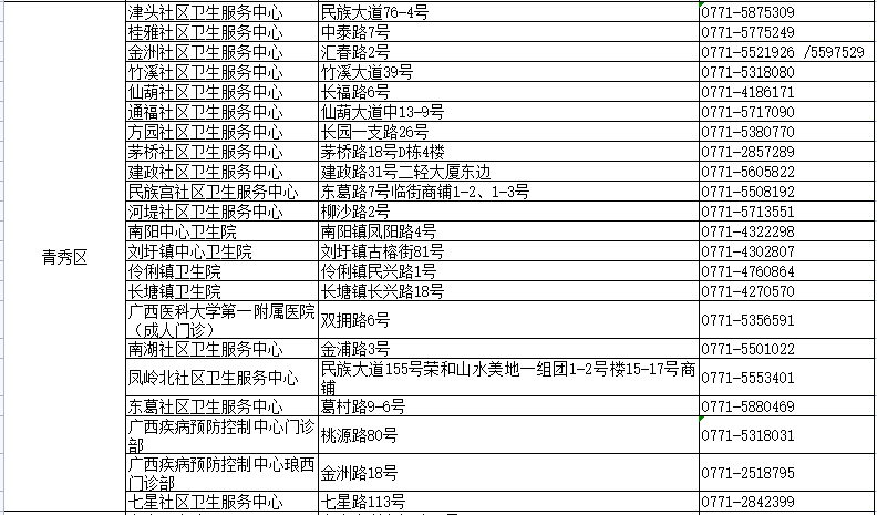 新澳门资料大全最新版本更新内容198期,解析关键问题的重要性与实施策略_半成制.8.722