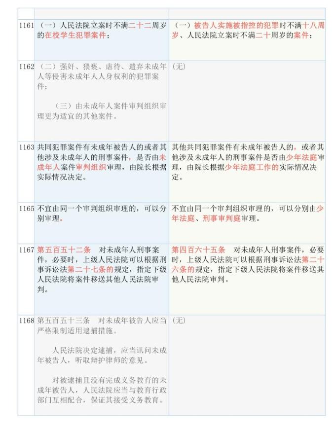 正版资料全年资料大全管家婆,定量分析解释落实_探险版SSIP.2.957