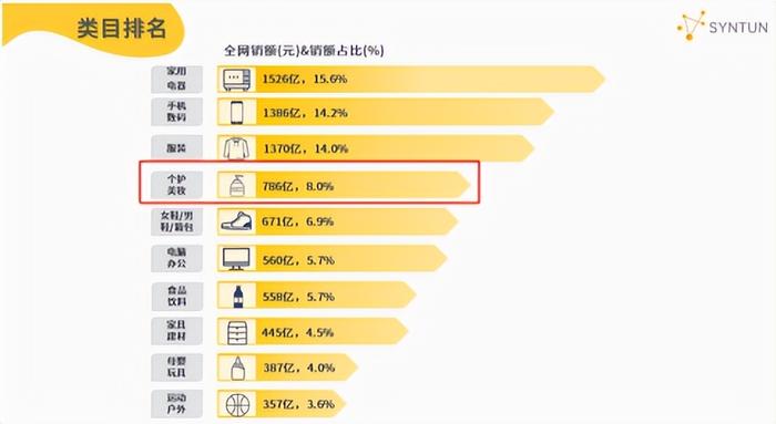 新奥天天免费资料大全,统计数据解释落实_tShop.6.389