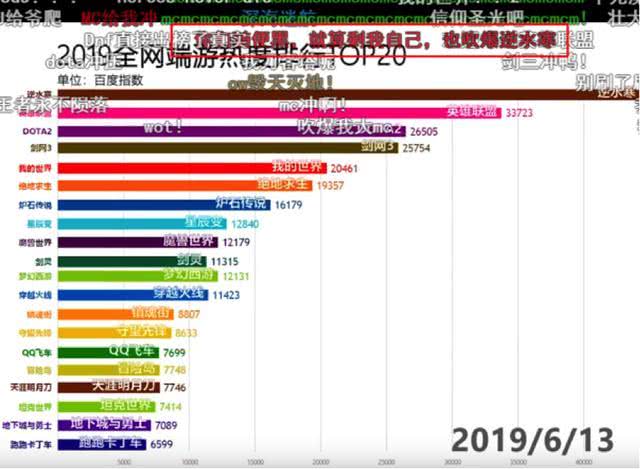 新奥天天免费资料大全,统计数据解释落实_tShop.6.389