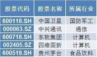 新澳门免费资料挂牌大全管家婆,分析与解释成语的收益与意义_运动版.6.586