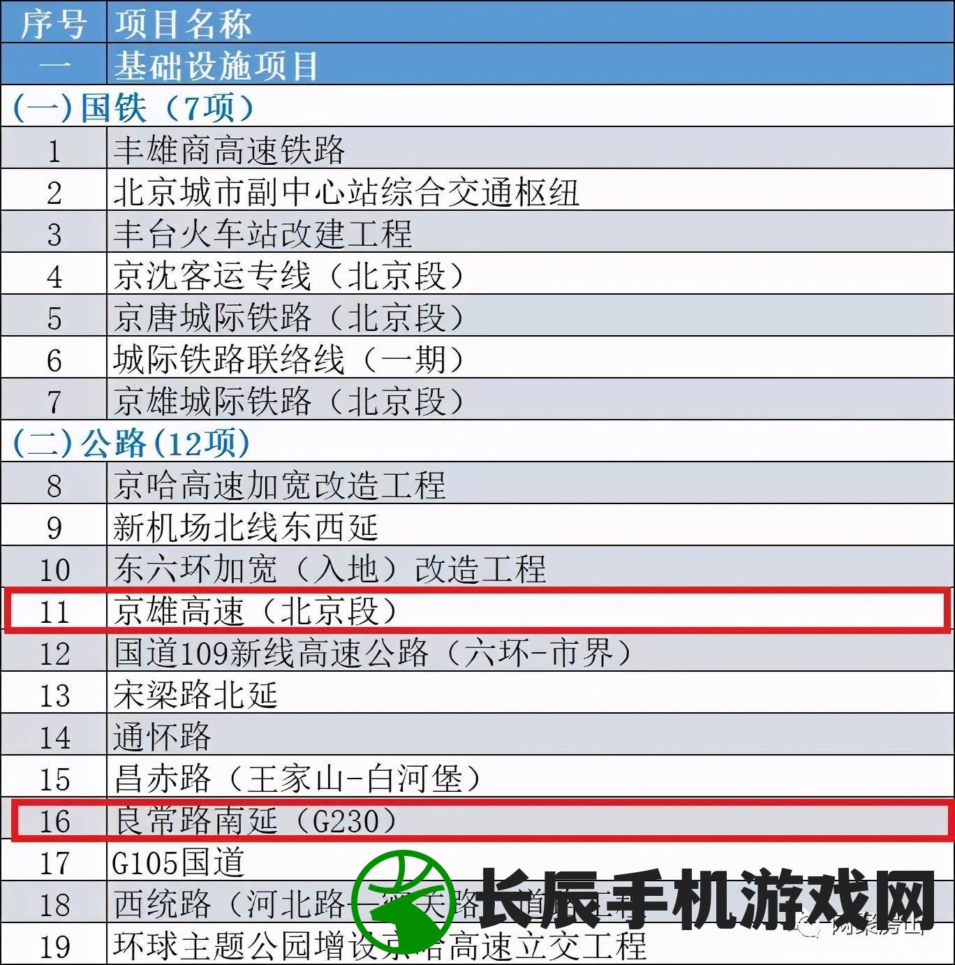 新澳门今晚开特马结果查询今天的图片,多方面的支持计划与实施_轻盈版.9.203