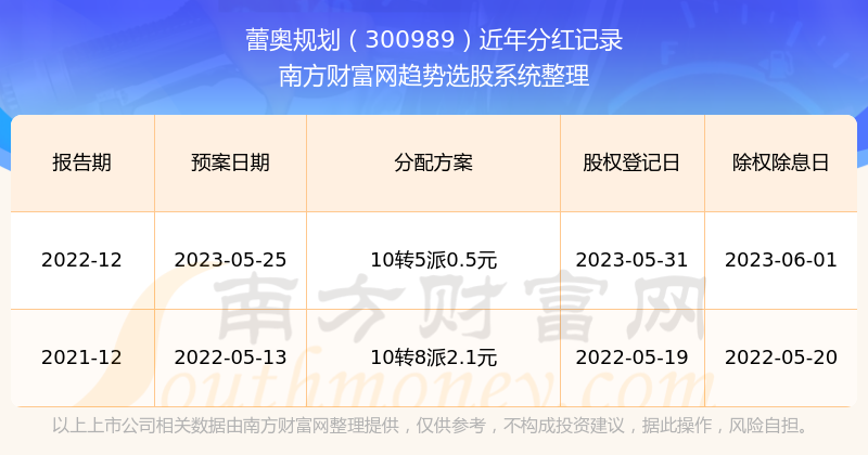 新澳精准资料管家婆,多方面的支持计划与实施_信息款.8.738