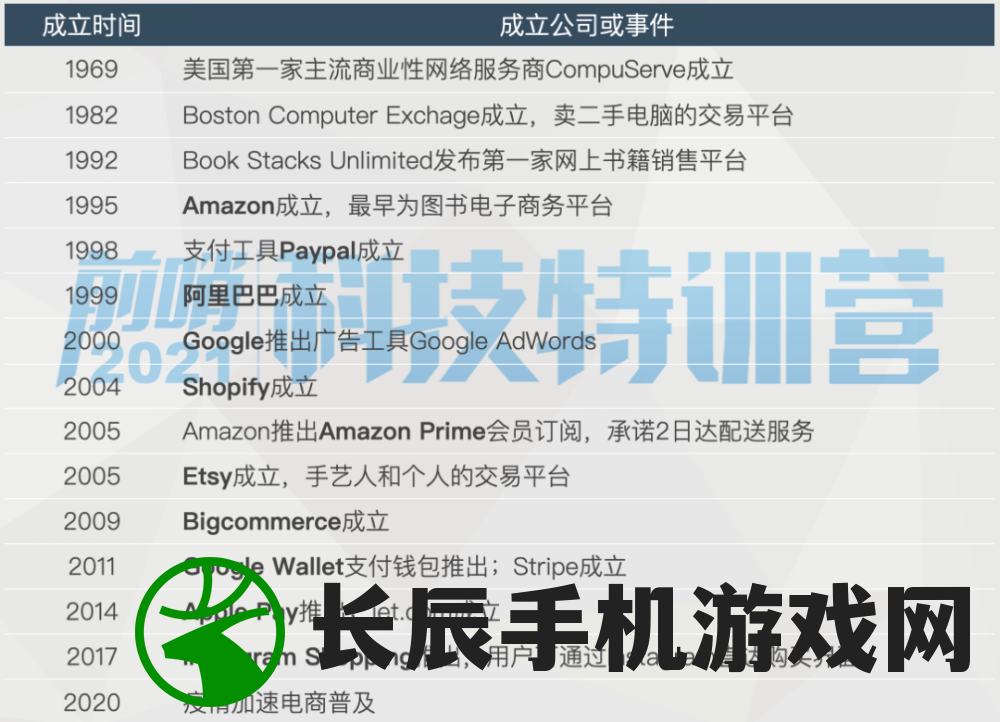 626969澳彩资料大全2021期今天,未来科技新突破探讨_OP.6.615