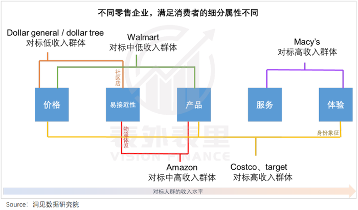 二四六天天免费资料门图讯最快开,探讨决策过程中资料的重要性_移动版WSAP.6.361