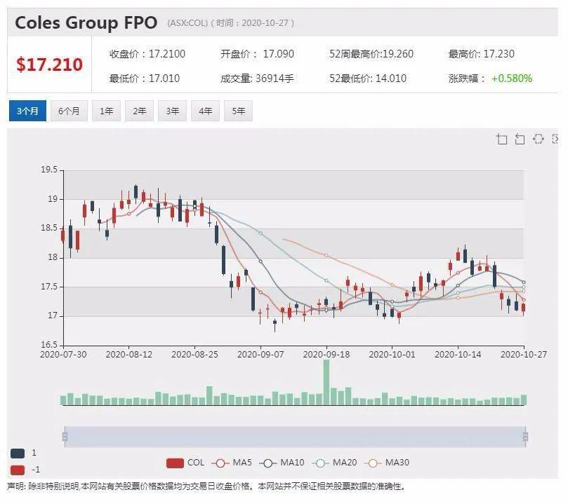 (三国之旅小程序直接玩入口下载)三国之旅小程序，直接玩入口及深入体验