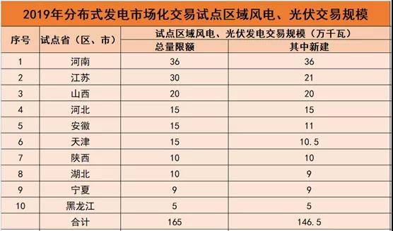 天天开澳门天天开奖历史记录7456,最新正品解答落实_标准版Hdd.2.863