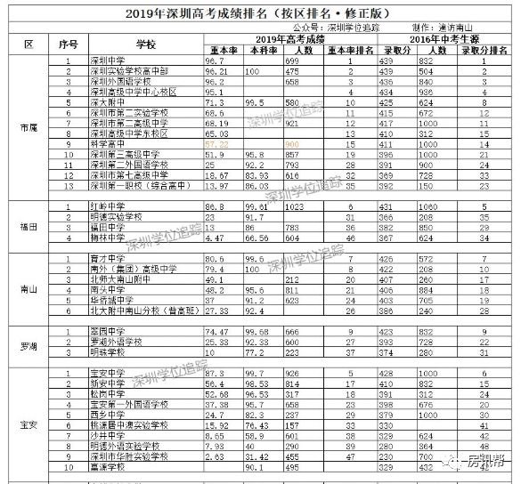 管家婆一码一肖1007456：如何在中脱颖而出，轻松赢得百万大奖？