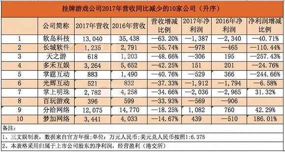 2024澳门天天开好彩大全免费7456,决策资料解释落实_游戏版APP.3.82