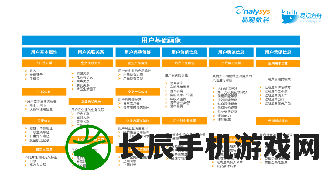 一码一肖100%精准198期,深入数据解释落实_轻量版.0.871