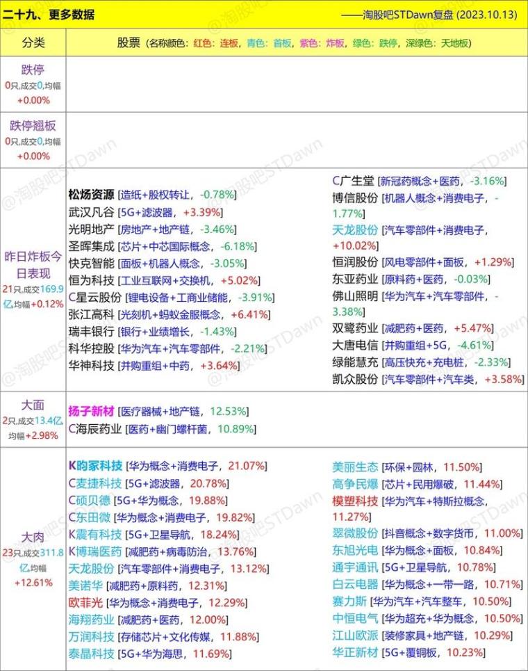 (盒子塔防官网)盒子塔防，策略与战术的完美结合