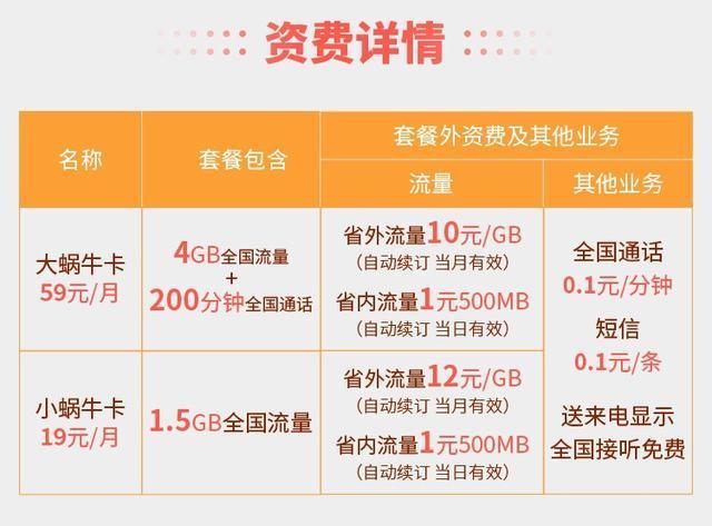 2004新奥精准资料免费提供今天的图片,数据资料解释落实_电信版ISHOP.6.35