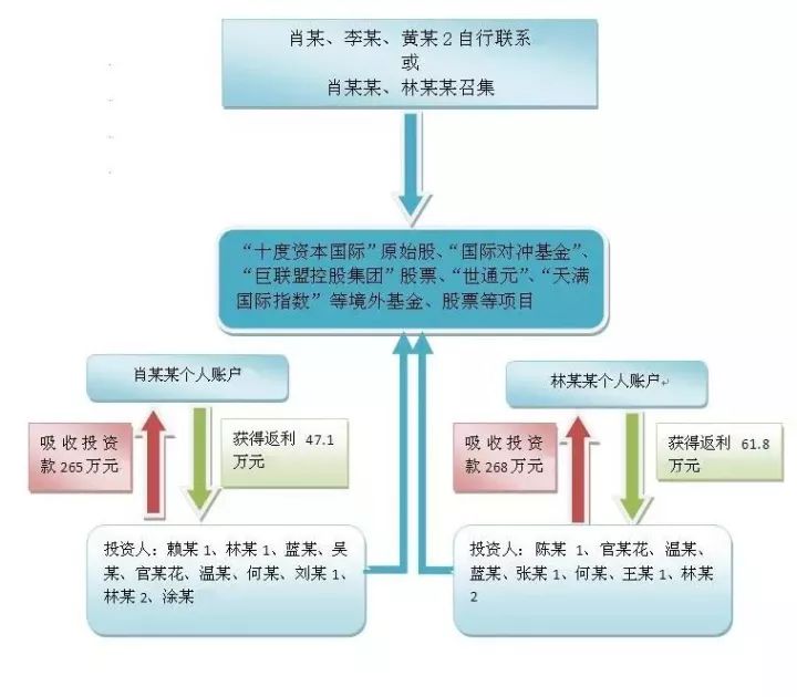 (重生女配:绝世媚骨修仙之路免费阅读)重生女配：绝世媚骨修仙之路