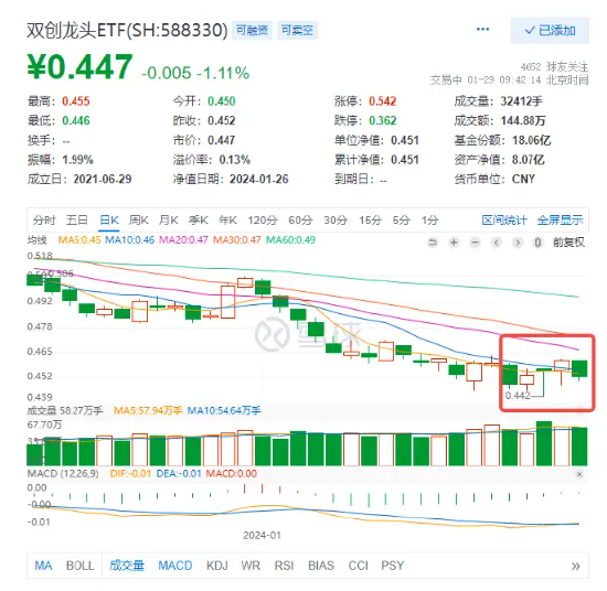 澳门最精准免费资料大全,探索新兴市场投资趋势_画面版.0.164