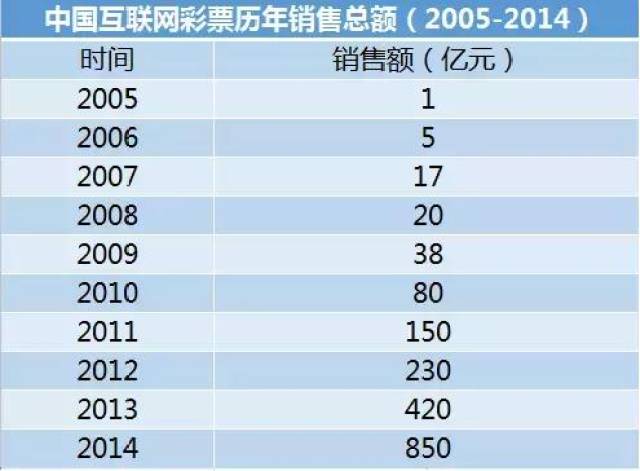 2024澳门天天开彩大全7456,实地分析解释落实_唯一款.2.488