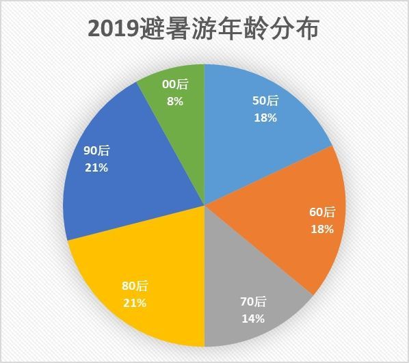 2024年今晚澳门特马,数据解答解释落实_占位款.8.41