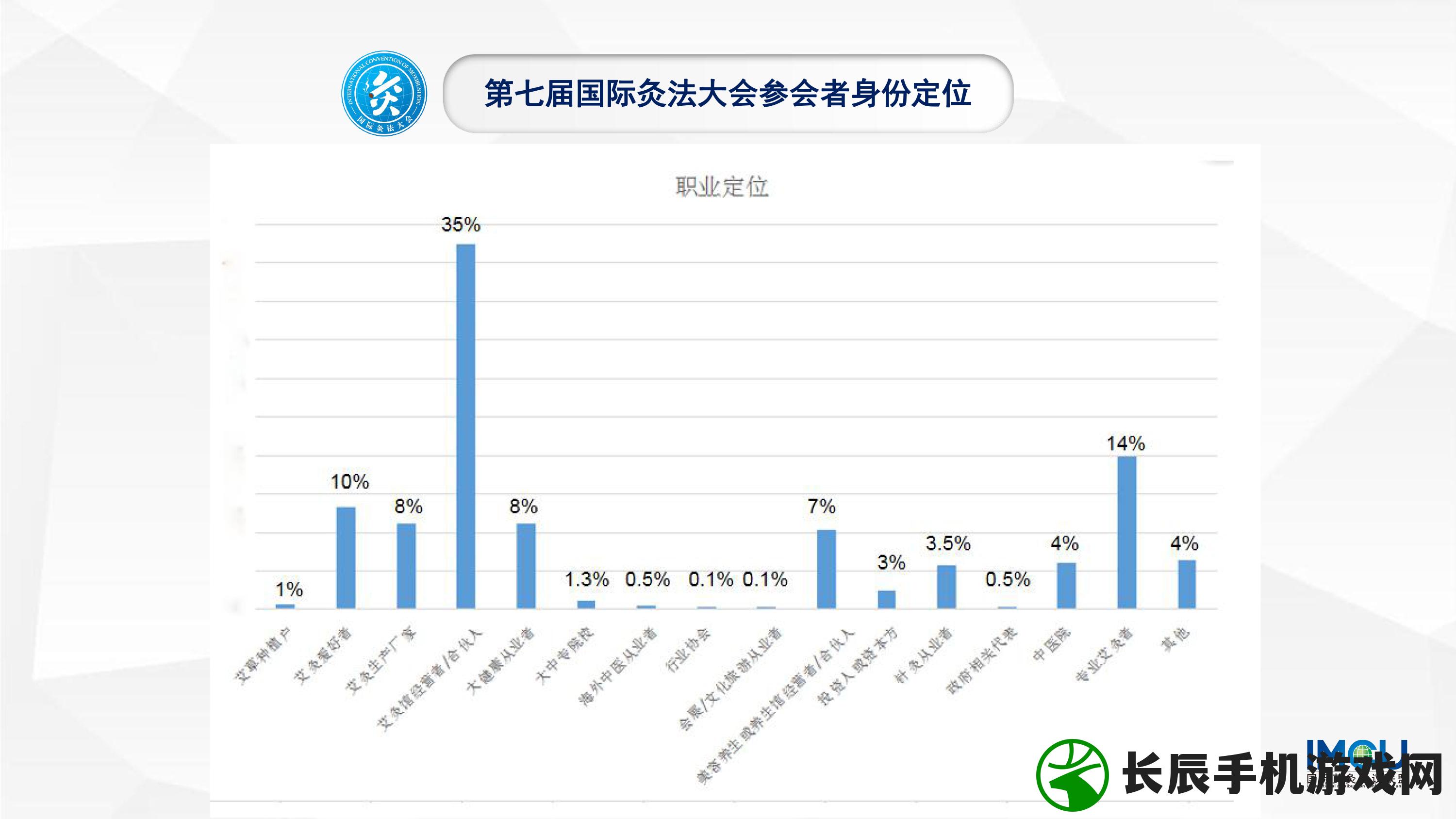 2023管家婆精准资料大全免费,精确数据助你赢得胜利_过度集.3.54