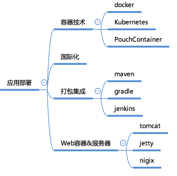 100期四柱,解析数据如何有效应用_迅速版.5.232