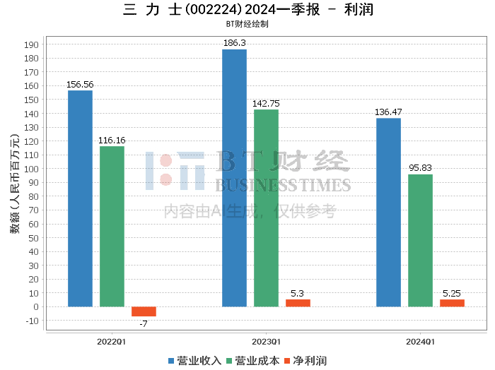 (张一山2025新剧上映表)守护者们开播时间揭秘，期待已久的新剧动态