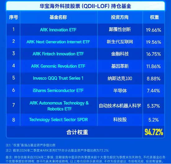 7777788888精准管家婆免费7456,未来科技新突破探讨_社交品.9.668