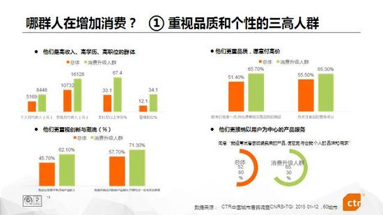 (时光杂货店会员价格表最新)时光杂货店会员价格表及其深度解读