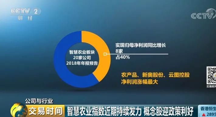 新奥门正版免费资料7456,探寻幸运密码与生活智慧_3D.5.758