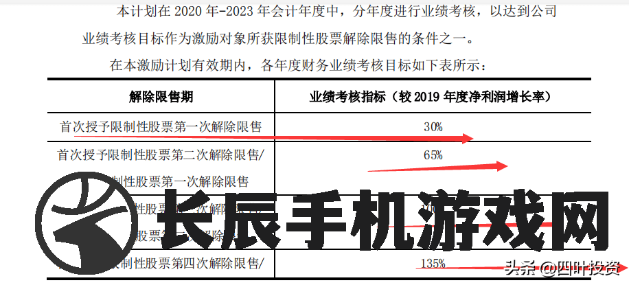 新奥门正版免费资料198期,广泛的解释落实支持计划_簡便版.8.425