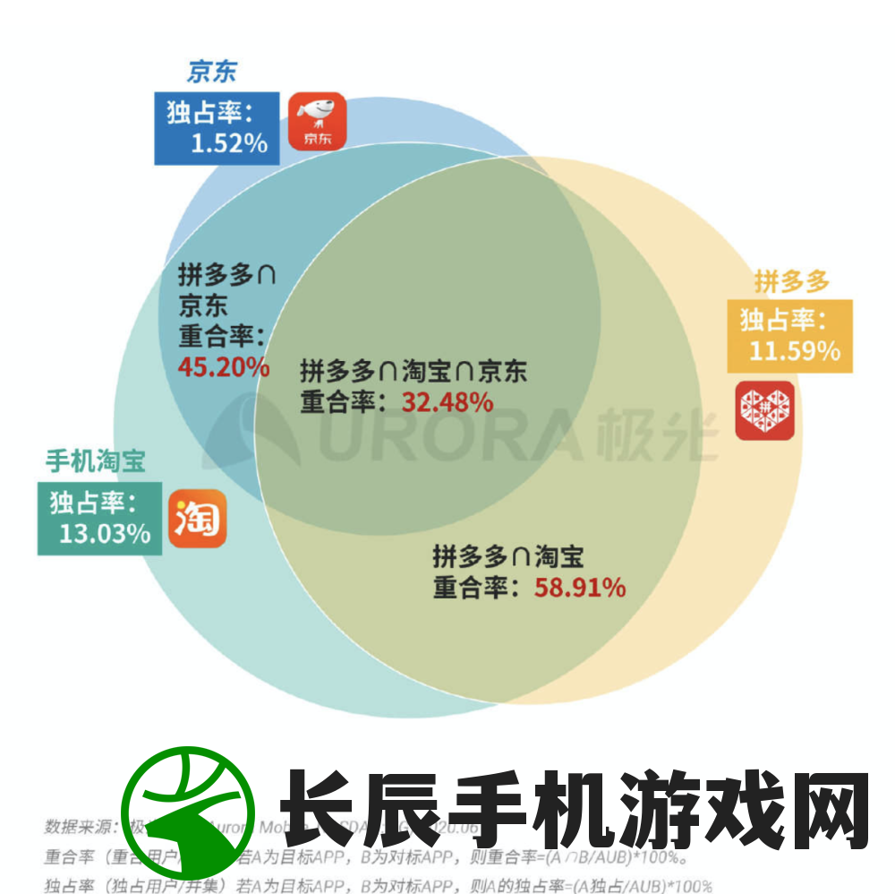 (御剑决手游ios版下载安装)御剑决手游iOS版，深度分析与体验探讨