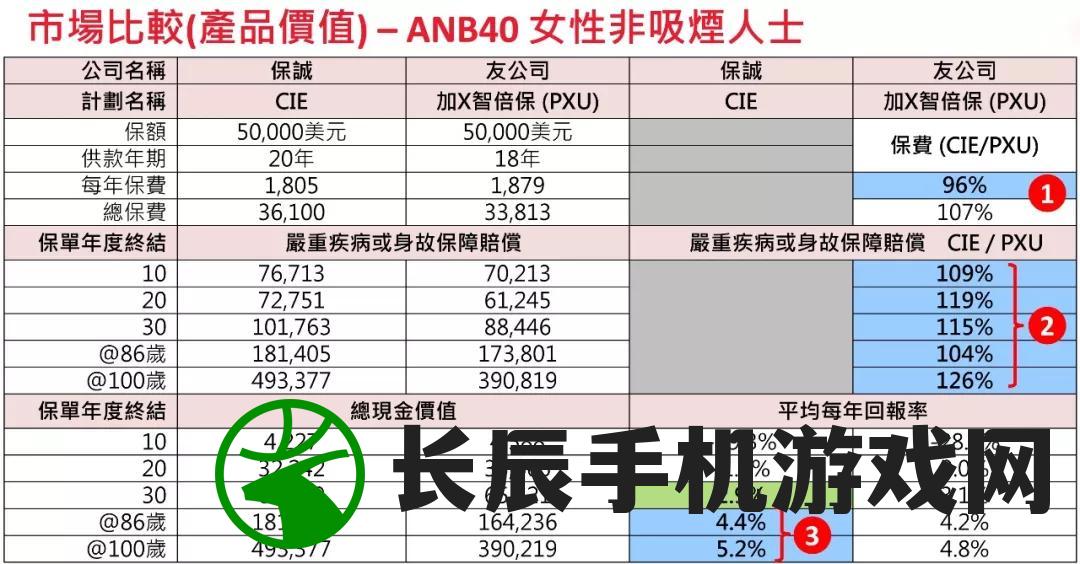 香港二四六开奖资料大全7456,保证资料解读的准确性与实用性_参与版.7.874