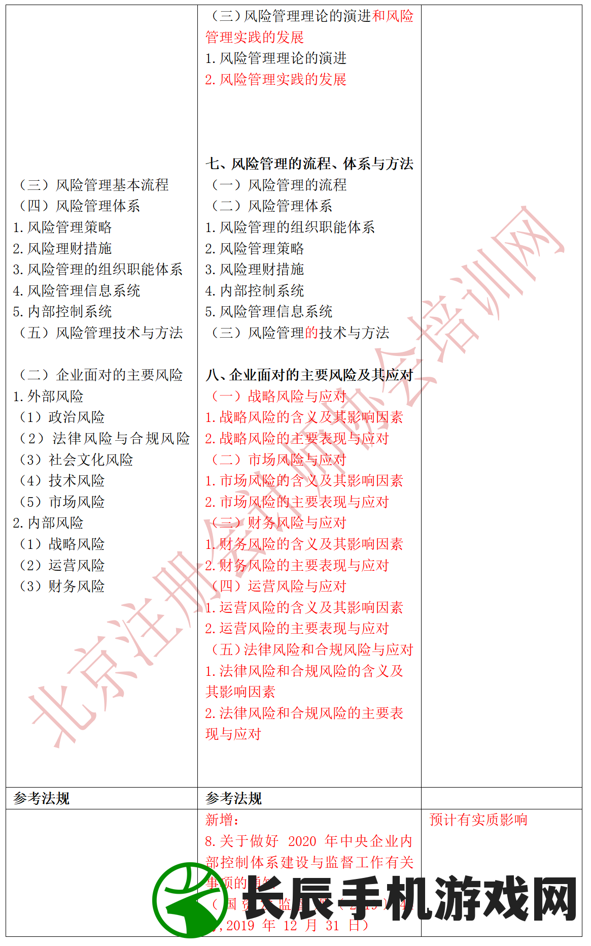 (御剑决手游ios版下载安装)御剑决手游iOS版，深度分析与体验探讨