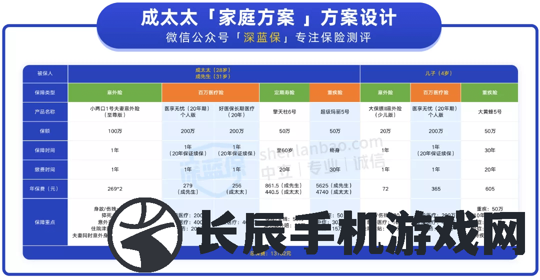 2024今晚香港开特马开什么六期,深入理解各种问题的解决方案_W.3.922