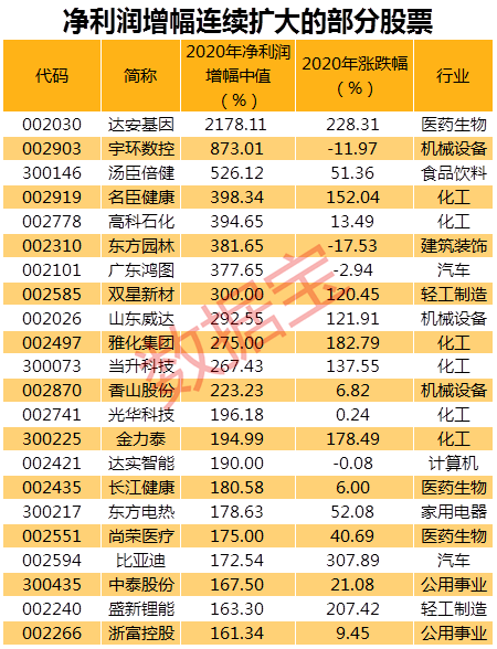 2024新港彩原料免费管家婆,分析与解释成语的收益与意义_复古款.8.723