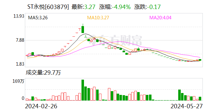 香港免费六台彩图库,新趋势下的投资攻略与机遇_先锋版IOS.6.890