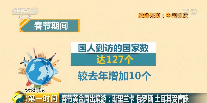 新澳2024今晚开奖资料7456,探索城市新风尚与秘密角落_特供款.7.637