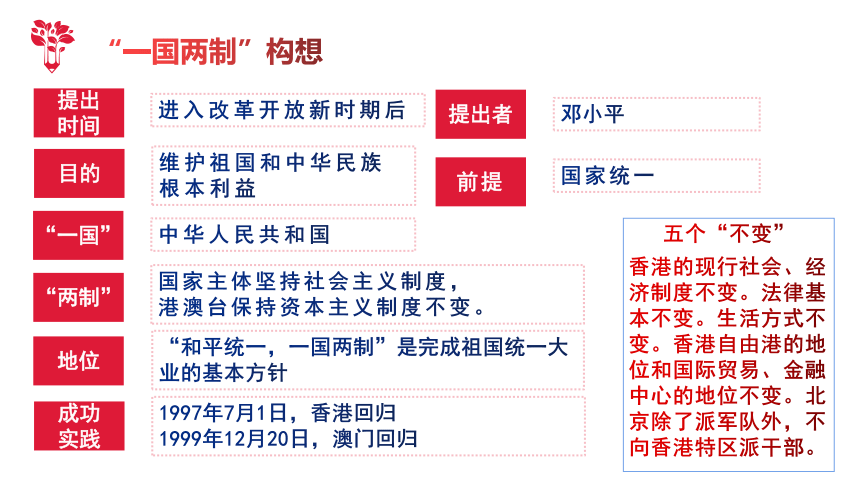 2024新澳门历史开奖记录,全方位解决问题的有效策略_任务型.3.113