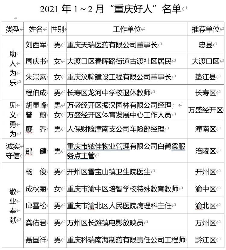 全面介绍香港一码一肖资料，精彩内容不容错过！