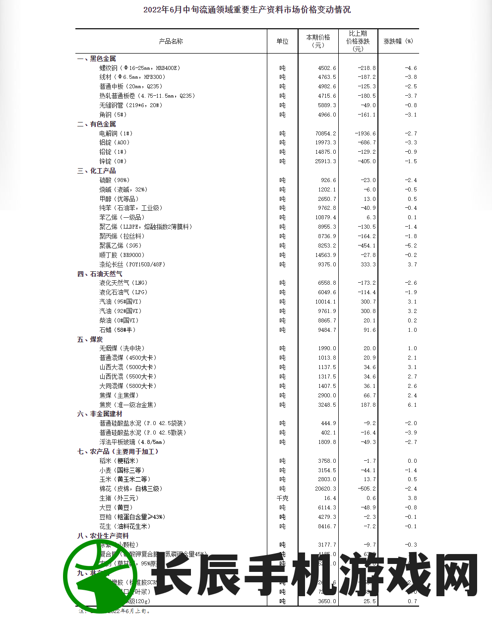 探究新澳2024最新资料7456：全面解读最新时政动向和重大政策变化