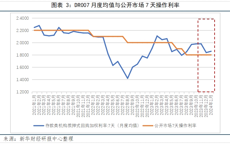 198期新澳门开奖历史记录走势图表详细分析，助您准确预测下一期开奖结果