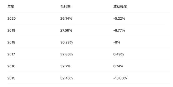 (元歌怎么一打五)元歌连招：最容易一打五的英雄，无敌神级操作技能展示