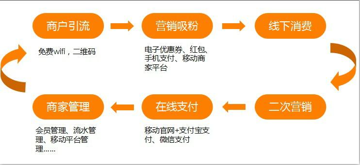 (辐射4派普任务怎么触发)辐射4攻略派普全面解析与常见问题解答