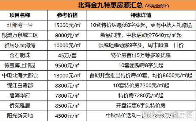 香港最快开奖结果：4777777最快开码，准确可靠，实时更新！