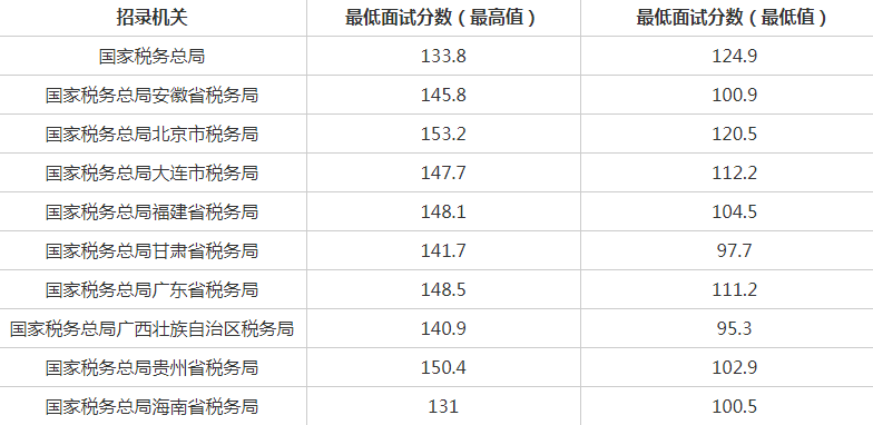 4949澳门今天开的什么码？赶紧来看看最新开奖结果！