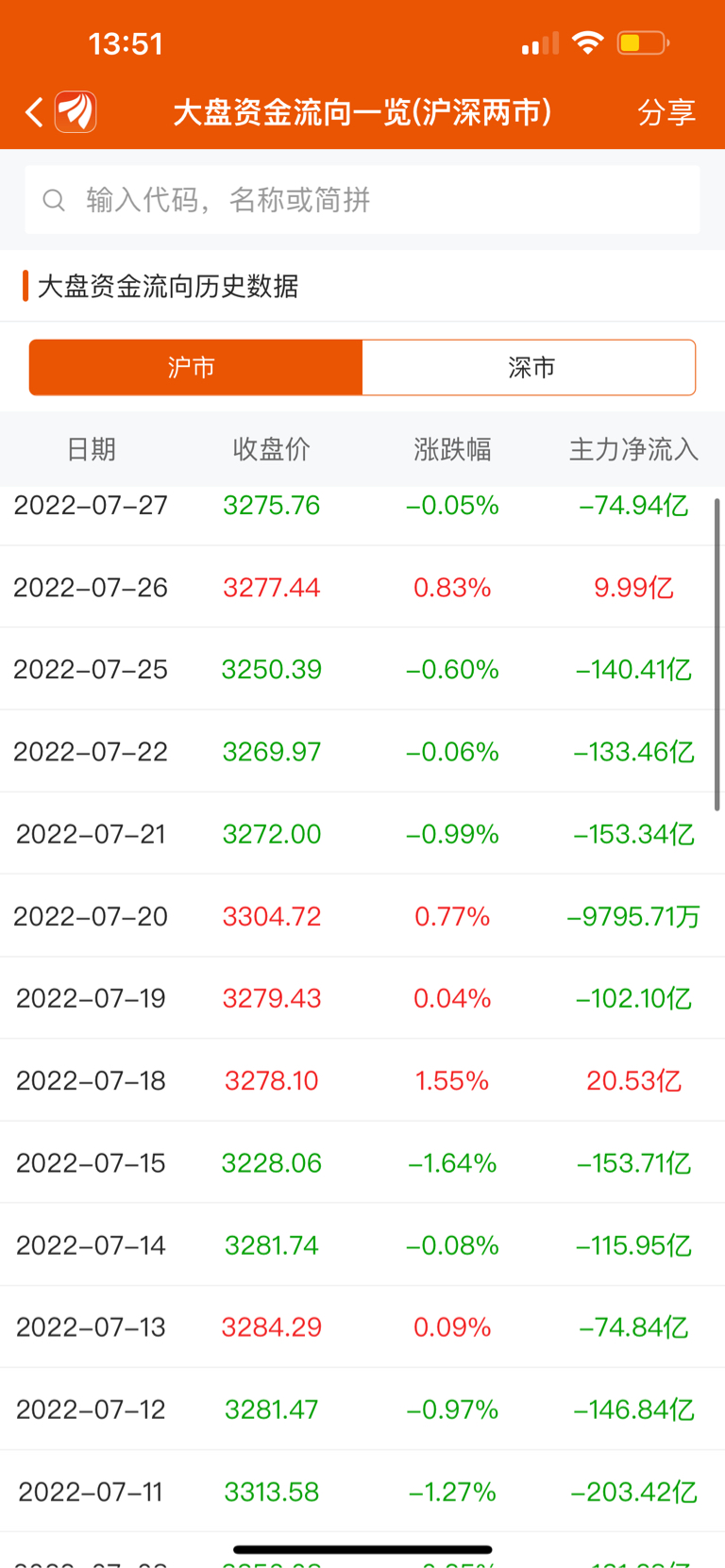 2024澳门天天开好彩大全杀码7456：揭秘大额秘籍，每日更新最新杀码技巧及赢利战略！